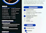 convert your UI design into pixel perfect HTML, CSS, and js